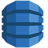 Amazon DynamoDB