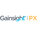 Gainsight Product Experience