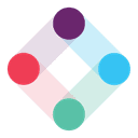 Iterable