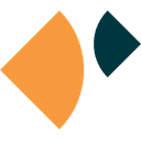 Zendesk Chat