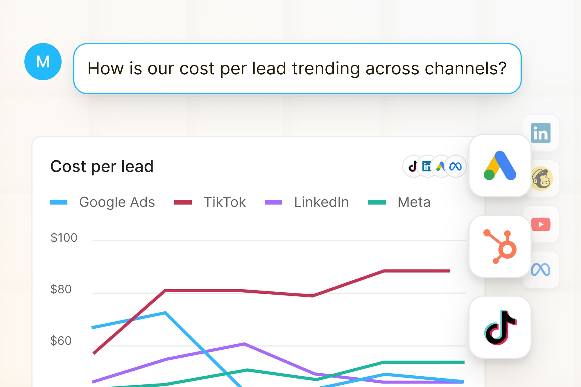 Client performance by campaign - Filament Analytics Chart in Filament Analytics showing client performance by campaign