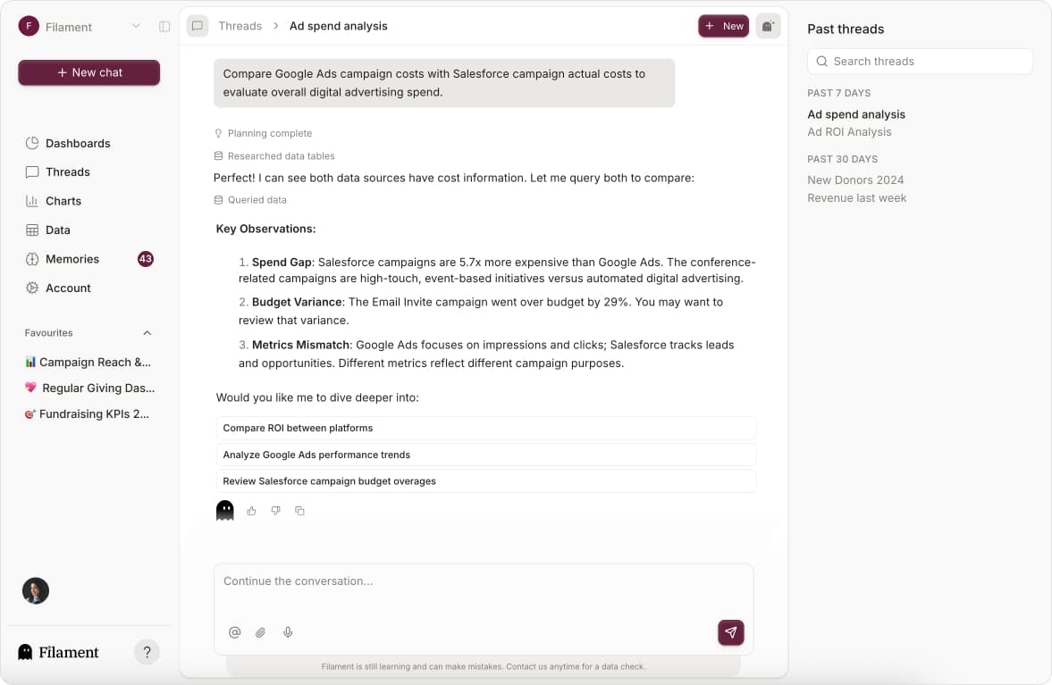 AI Data Analyst – Filament Analytics Chat conversation with the AI Data Analyst in Filament, analyzing Google Ad spend.