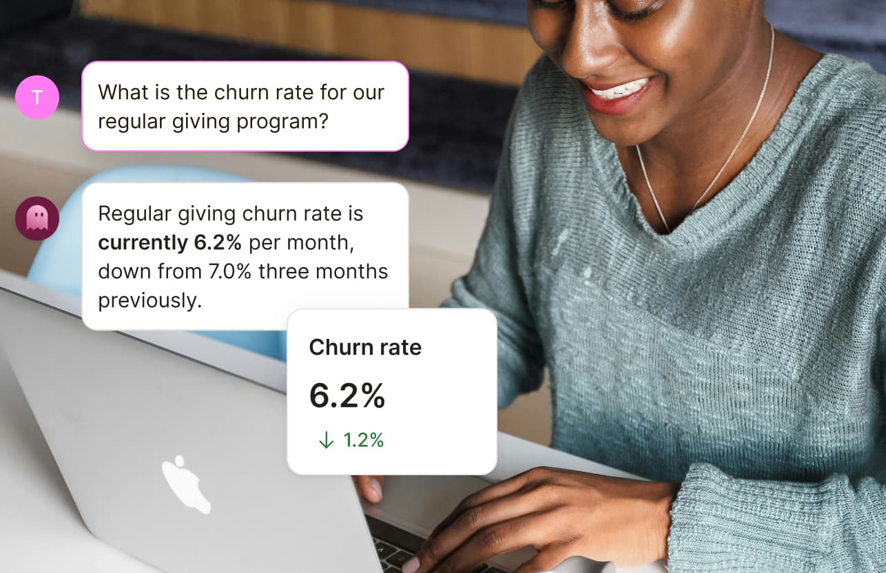 AI data analyst answering questions about fundraising performance