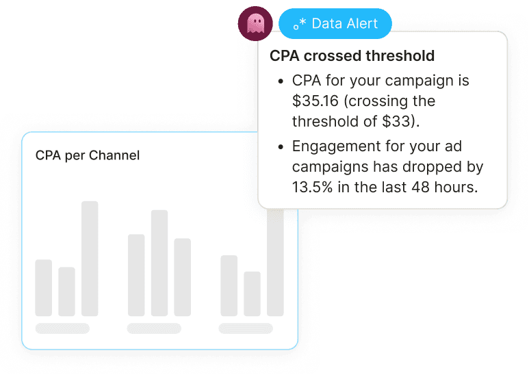 Never miss a thing with proactive reports