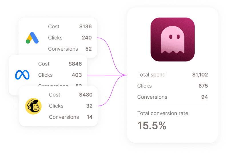Connect all your data in one place